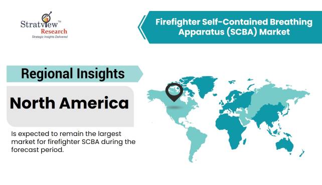 Firefighter-Self-Contained-Breathing-Apparatus-(SCBA)-Market-Regional-Analysis